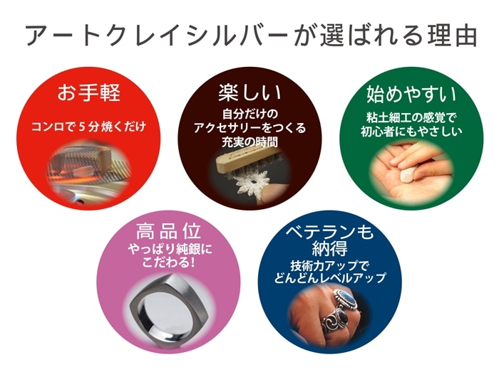 アートクレイシルバー 粘土タイプ 50g A-0275 | アークオアシス