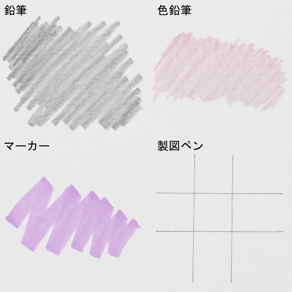 イラスト　専用ページ Zetacrylic #ホロライブイラスト #ホロライブインドネシア #ホロ