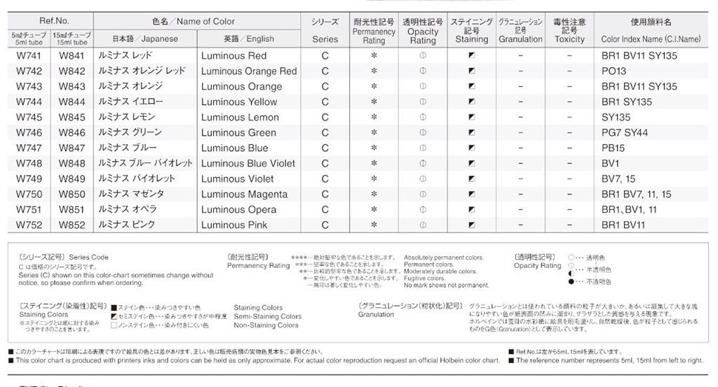 ホルベイン透明水彩絵具 15ml 5号 W894 ルミナスカラー12色セット