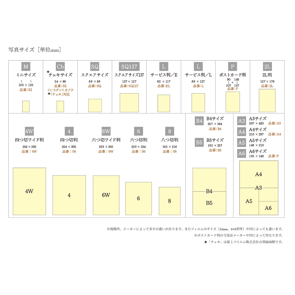 ラドンナ フォトフレーム(リビング) DF85-40-IV L判×4 | アーク