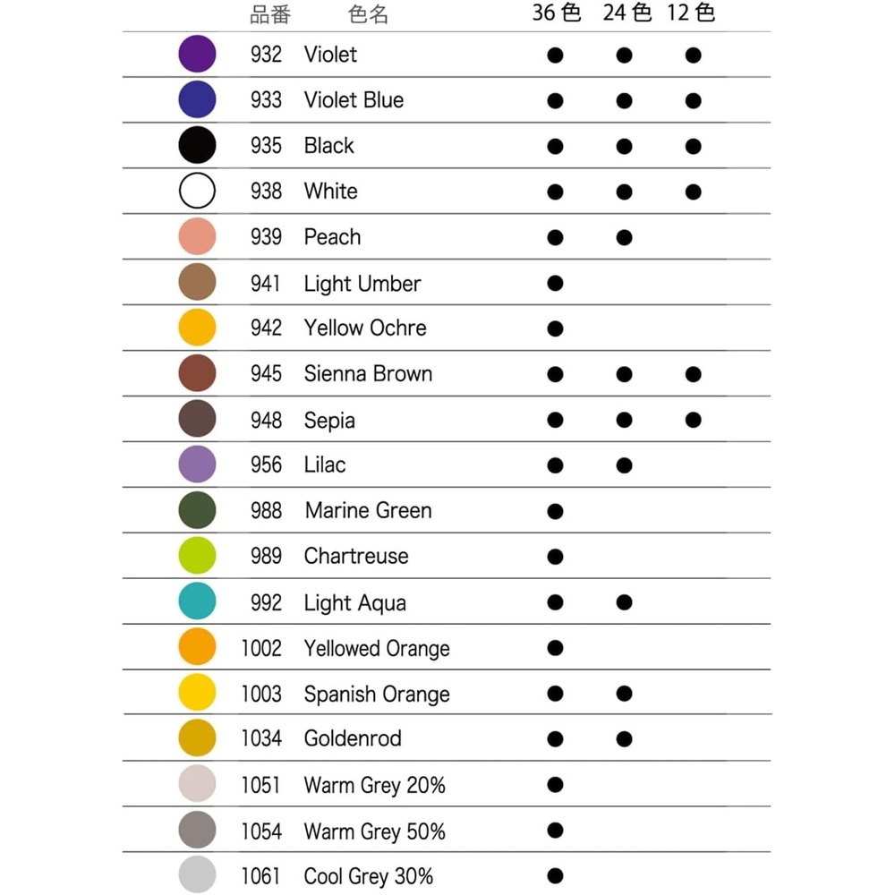デザートカラー 色鉛筆 DA-992 ライトアクア | アークオアシス