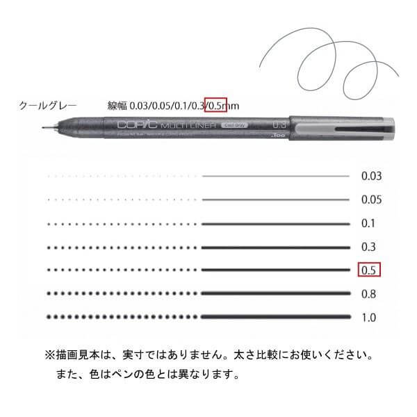 コピックマルチライナー クールグレー 0．5