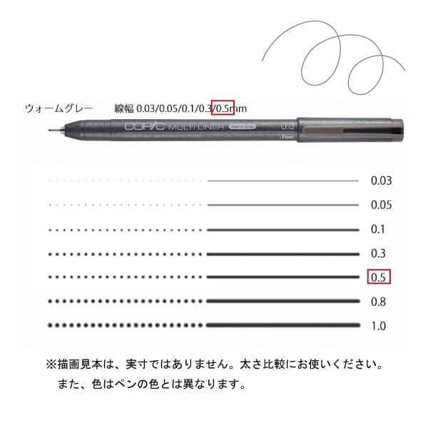 コピックマルチライナー ウォームグレー 0．5