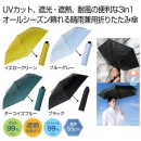 �������ѡ������ޤꤿ���߻�����