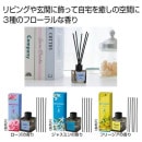 �ե������ޥǥ��ե塼��������