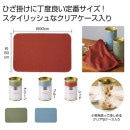 �ɣΡ��ã��ӣš��֥�󥱥åȣ���