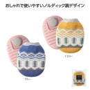 �Υ�ǥ��˥åȡ��򤿤��