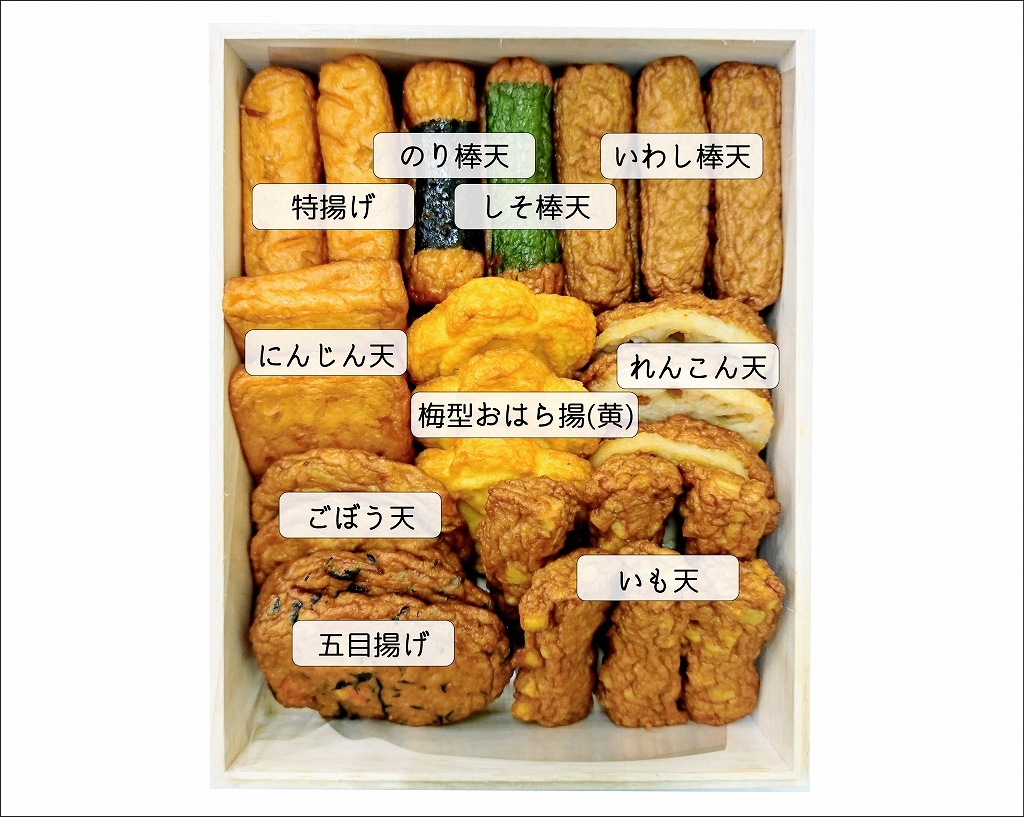 ふろしき包み　なごみ〈和〉