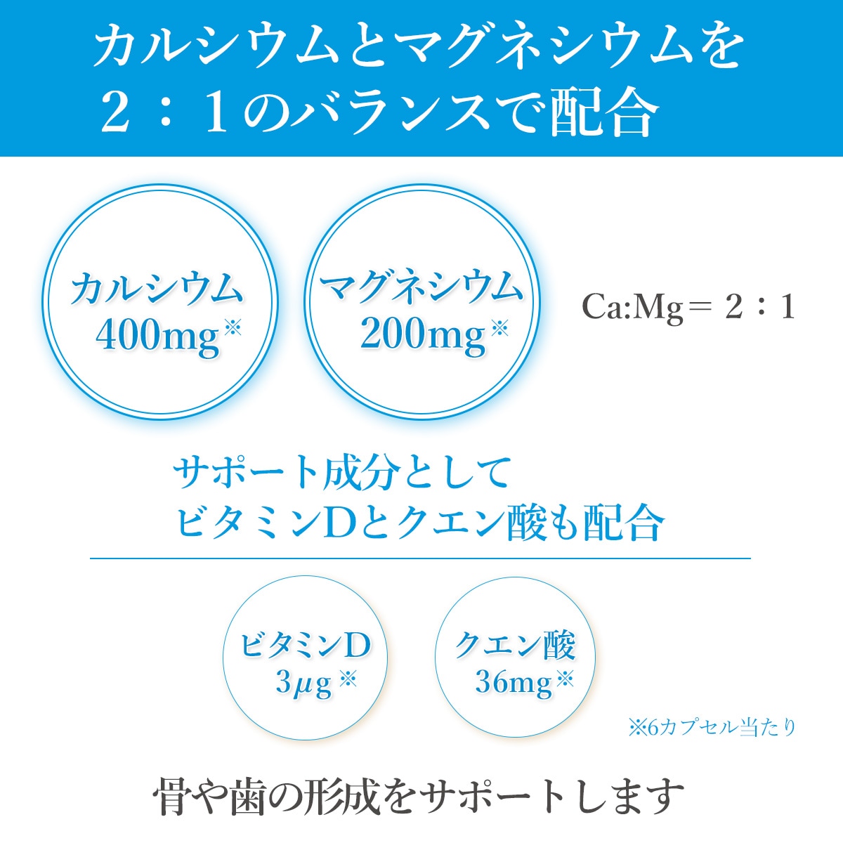 カルシウム/マグネシウム　※配合量を増量してリニューアルました