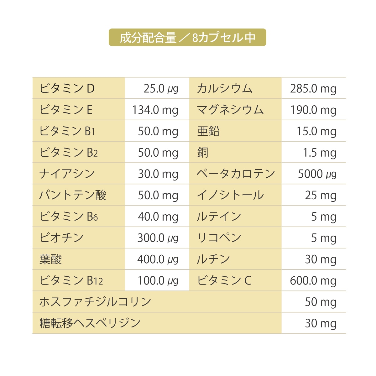 プレミアム マルチビタミン＆ミネラル（240カプセル）