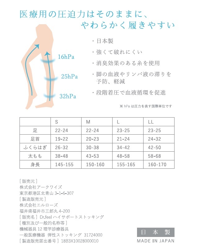 Dr.Feel ハイサポートストッキング 骨盤サポートタイプ