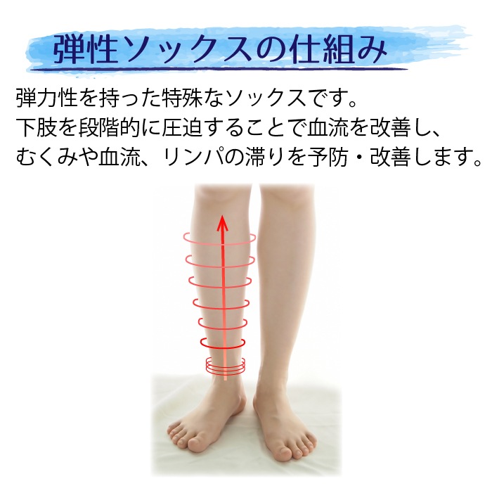 Dr.Feel 医療用弾性ソックス（ロングタイプ）　Night-肌に優しい綿混素材-　ネコポス送料無料（1点まではネコポス、2点以上宅配便でお届け)　カラー：ブラック