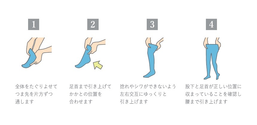 Dr.Feel ハイサポートストッキング 骨盤サポートタイプ