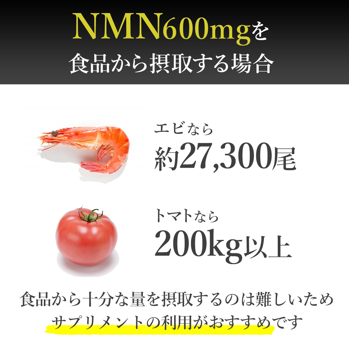 【定期購入】NMN（ニコチンアミドモノヌクレオチド）　18,000ｍg