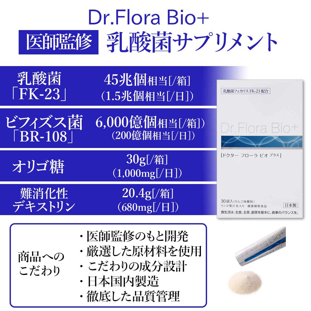 【定期購入】Dr.Flora Bio + （ドクターフローラビオ プラス）　