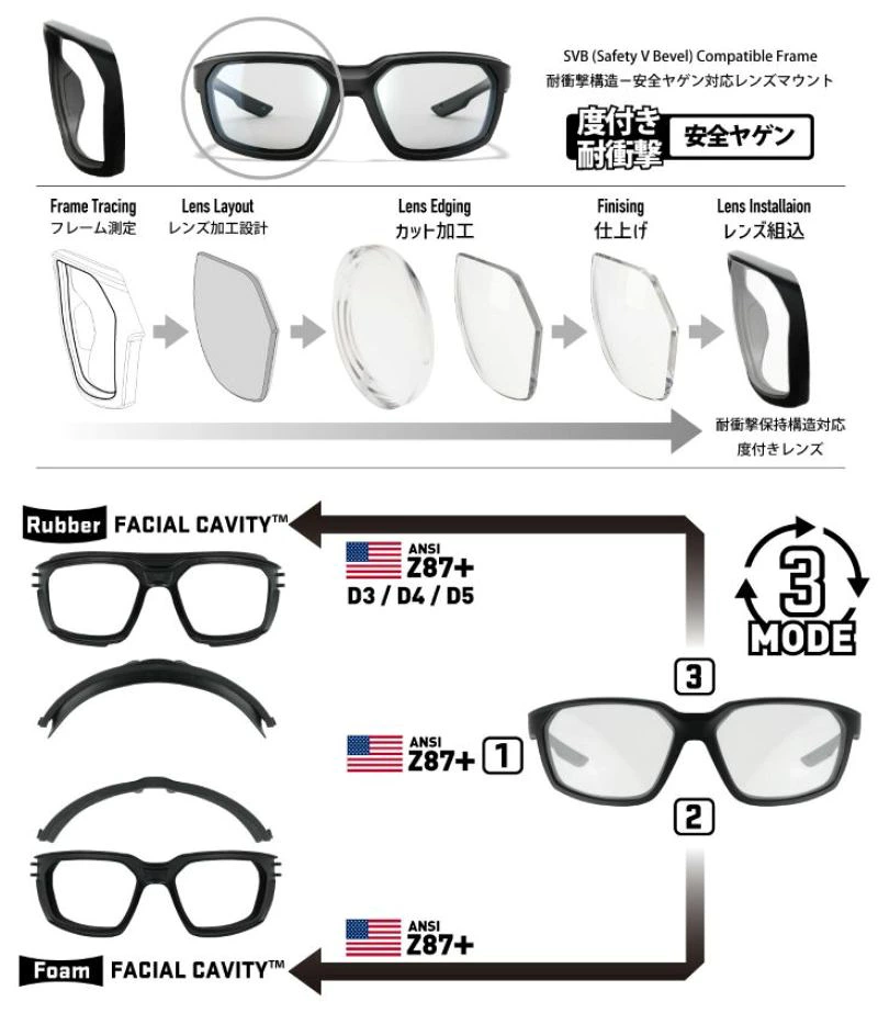 �磻�꡼���å��� PFDFN03 �ǥ��ե����  ���ꥢ��� �֥�å��ե졼�� ���󥰥饹  WX DEFEND [Black Ops]��Wiley X��������Ź��