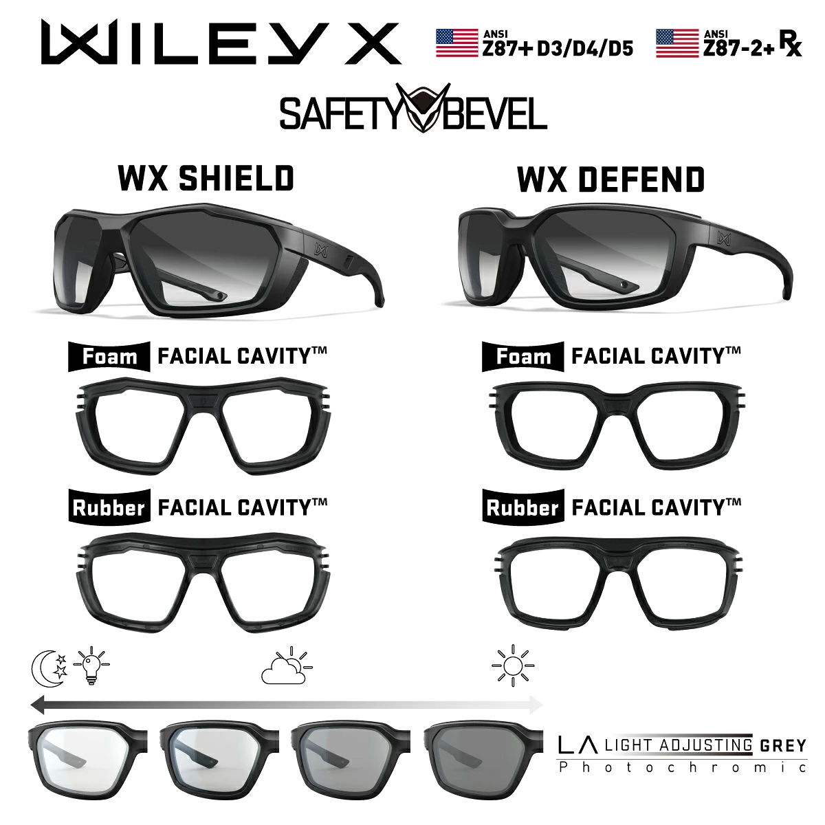 �磻�꡼���å��� PFDFN03 �ǥ��ե����  ���ꥢ��� �֥�å��ե졼�� ���󥰥饹  WX DEFEND [Black Ops]��Wiley X��������Ź��