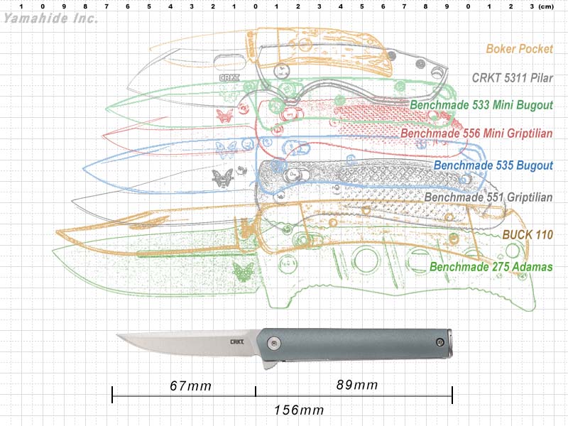 ���� ������ӥ���С� CRKT 7095 CEO ����ѥ��� �ޤꤿ���ߥʥ��եʥ���&�ġ���ڥ쥿���ѥå��ץ饹������̵����