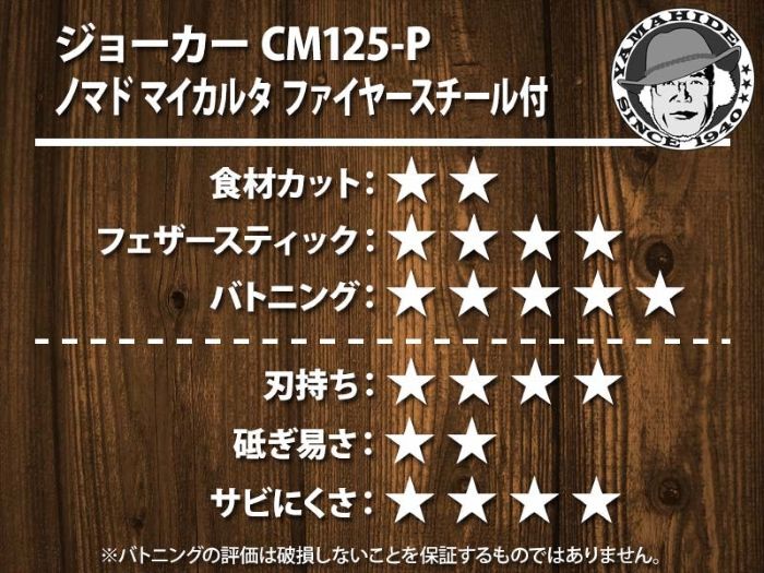 ���硼���� CM125-F �Υޥ� �ޥ����륿 �����ǥå��������� �֥å��奯��ե� JOKER NOMAD BUSHCRAFT AND KYDEX SHEATH (�ߥ꥿�꡼) 