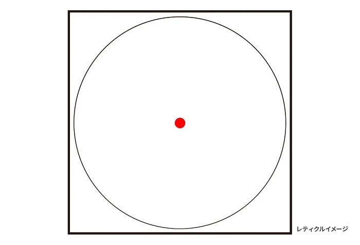 �Ρ��٥륢���ॺ  ���֥���塼�� �ץ� �ɥåȥ����� ABSOLUTE PRO NOVEL ARMS