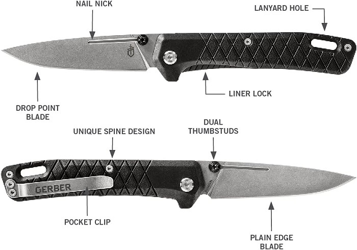  С  G4064 I ľ /֥åϥɥ ޾ ʥ  GERBER ZILCHڥ᡼ġ