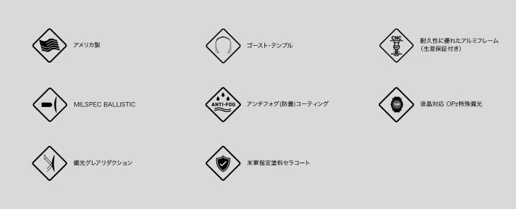 ���������� GZ-15-010  OPz�и� �������ۡ���  �֥�å������� ���⡼�����졼 ���󥰥饹  WARHAWK��GATORZ ��������Ź��