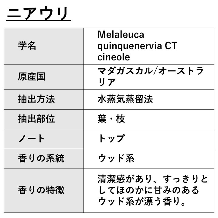ニアウリ 50ml 【エッセンシャルオイル アロマオイル 精油 樹木系】【AEAJ表示基準適合認定精油】