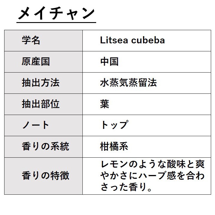 メイチャン 50ml 【エッセンシャルオイル アロマオイル 精油 リツェアクベバ リトセア 柑橘系】【AEAJ表示基準適合認定精油】