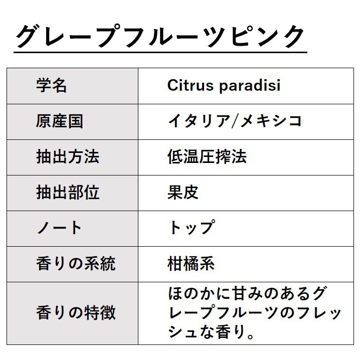 グレープフルーツ ピンク 10ml 箱入り【エッセンシャルオイル アロマオイル 精油 柑橘系】【AEAJ表示基準適合認定精油】