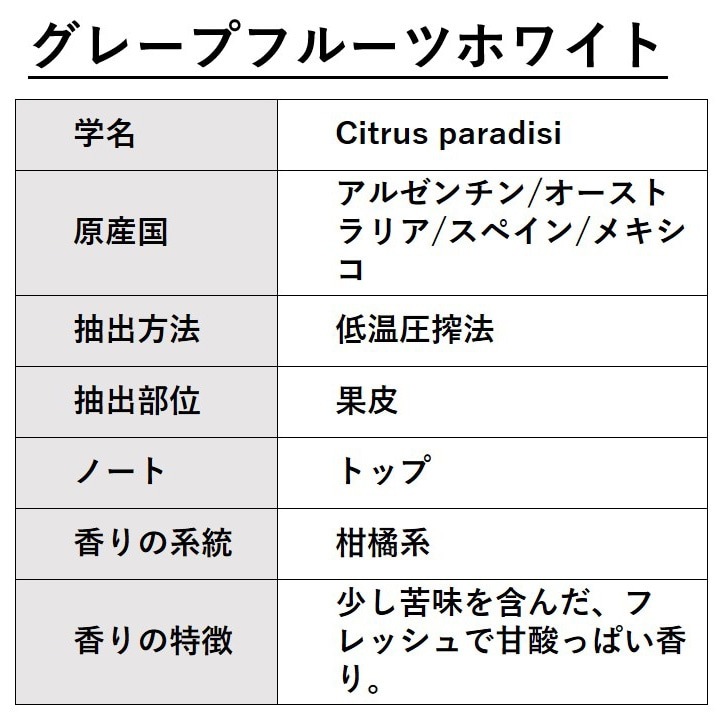 グレープフルーツ ホワイト 10ml 箱入り【エッセンシャルオイル アロマオイル 精油 柑橘系】【AEAJ表示基準適合認定精油】