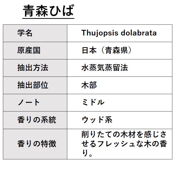 青森ひば 50ml 【エッセンシャルオイル アロマオイル 和精油 樹木系 ひば ヒバ油】【AEAJ表示基準適合認定精油】