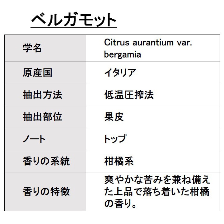 オーガニック ベルガモット エッセンシャルオイル 10ml アロマオイル 精油 AEAJ認定 天然 有機 Organic
