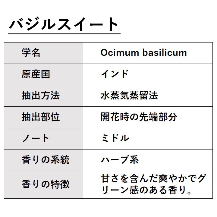 アロマオイルの通販はアッシュ - ASH AROMA