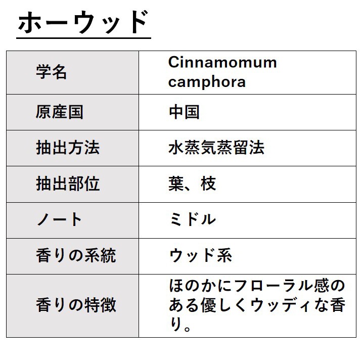 ホーウッド 10ml 【エッセンシャルオイル アロマオイル 精油 樹木系】【AEAJ表示基準適合認定精油】
