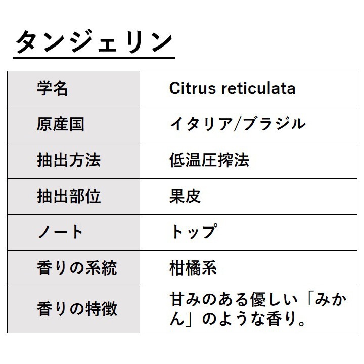 タンジェリン 10ml 箱入り【エッセンシャルオイル アロマオイル 精油 柑橘系】【AEAJ表示基準適合認定精油】