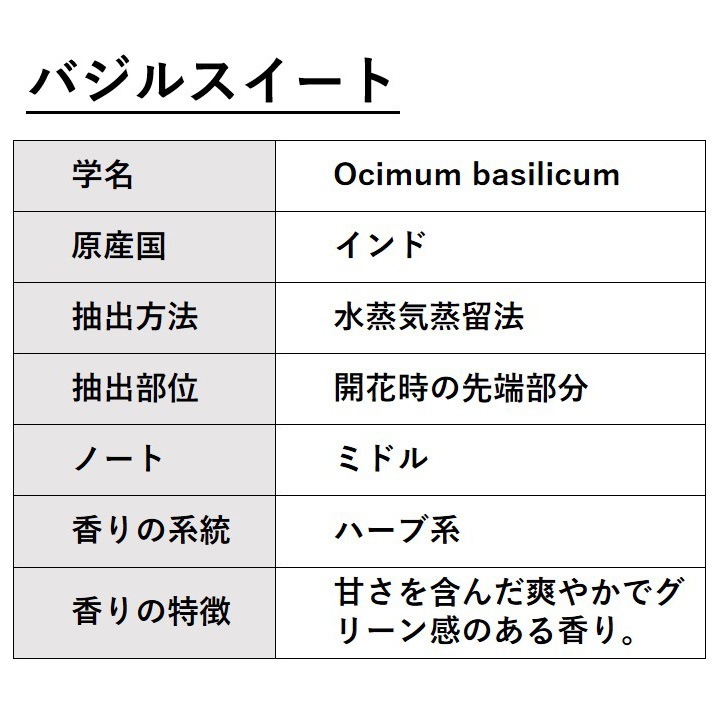 バジルスイート 精油 10ml 箱入り エッセンシャルオイル アロマオイル ASH AROMA