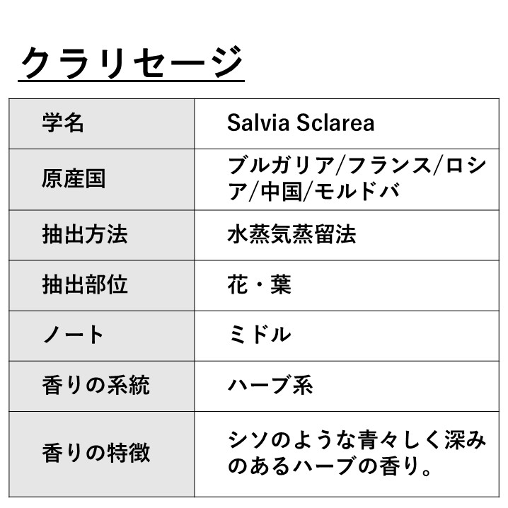 クラリセージ 30ml 【エッセンシャルオイル アロマオイル 精油 ハーブ系】【AEAJ表示基準適合認定精油】