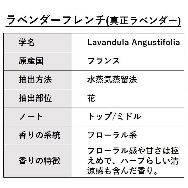 ラベンダー フレンチ (真正ラベンダー) 100ml 【エッセンシャルオイル アロマオイル 精油 フローラル系e】【AEAJ表示基準適合認定精油】