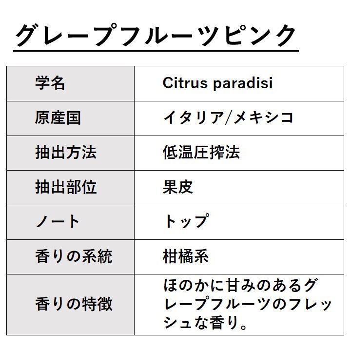 グレープフルーツ ピンク 30ml 【エッセンシャルオイル アロマオイル 精油 柑橘系】【AEAJ表示基準適合認定精油】