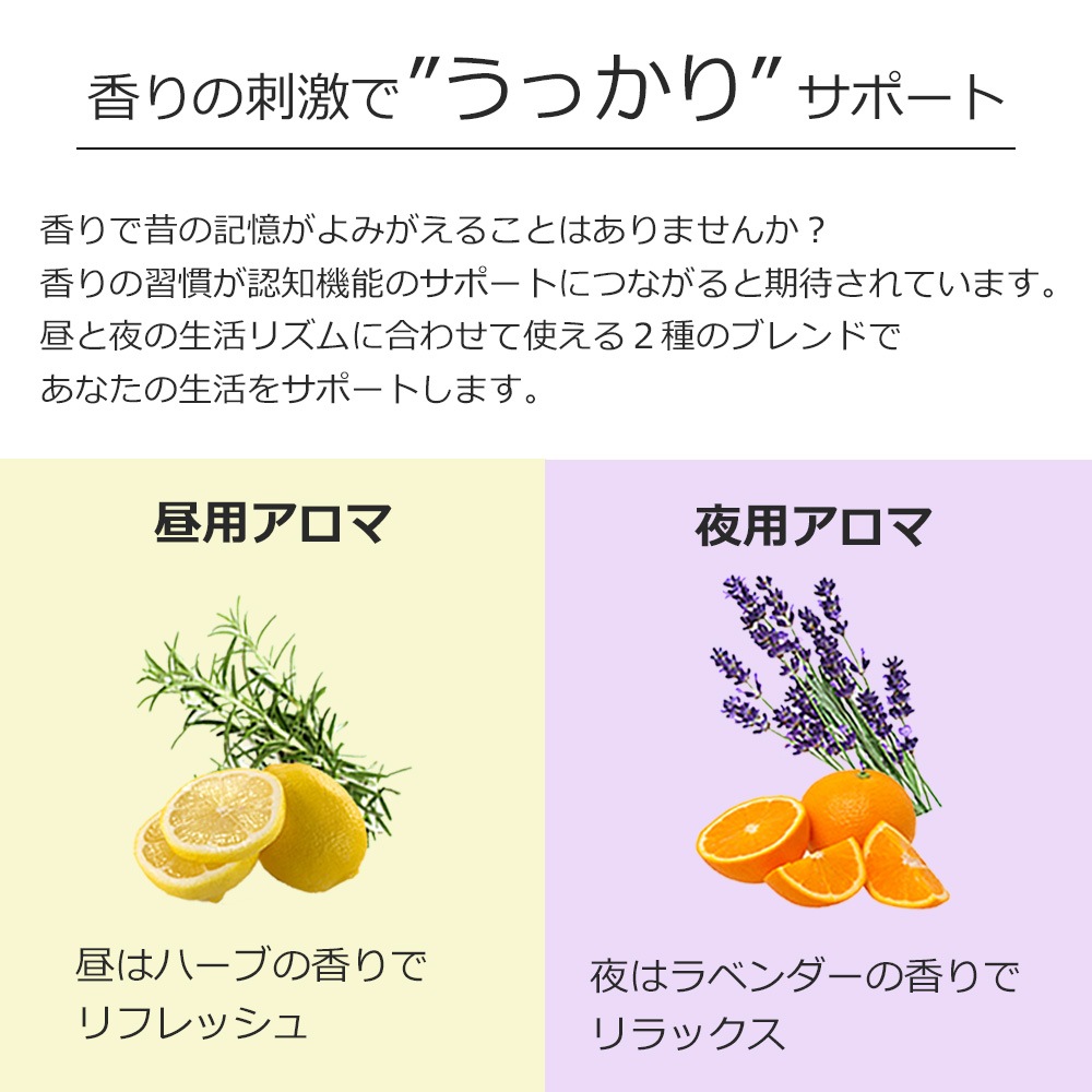 Day （昼用）アロマブレンドオイル 50ml　【アロマオイル エッセンシャルオイル 精油】  TVと同じ配合比率 天然100％ アロマ 業務用 ブレンドオイル レモン ローズマリー