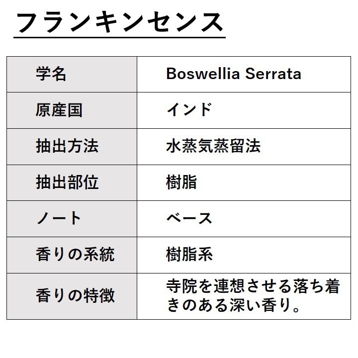アメジストさんが入ってるアロマオイルたん！ラベンダー、フランキンセンスなど 品質満点 アメジストさんが入ってるアロマオイルたん