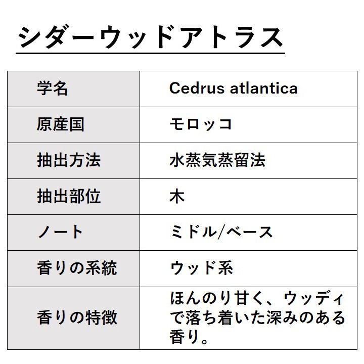 シダーウッド アトラス 30ml 【エッセンシャルオイル アロマオイル 精油 樹木系】【AEAJ表示基準適合認定精油】