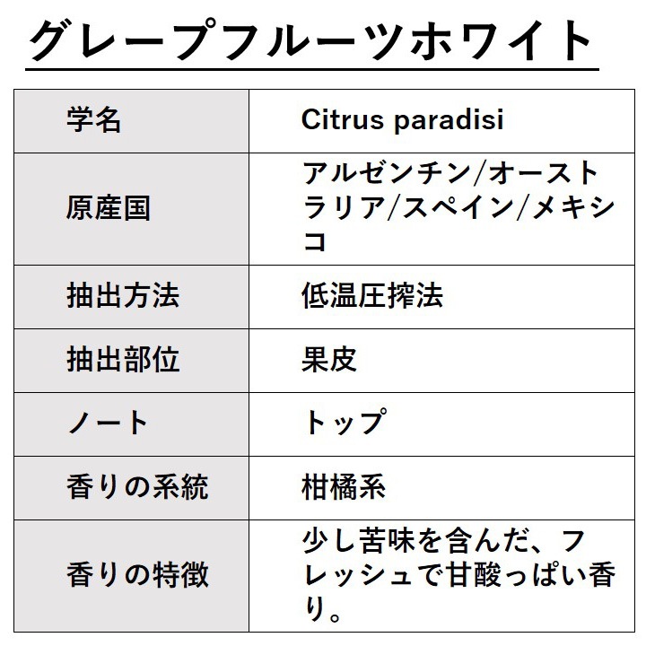 【訳あり15％OFF 在庫調整SALE】グレープフルーツ ホワイト 100ml 【エッセンシャルオイル アロマオイル 精油 柑橘系】【AEAJ表示基準適合認定精油】【品質保持期限2026年4月30日】