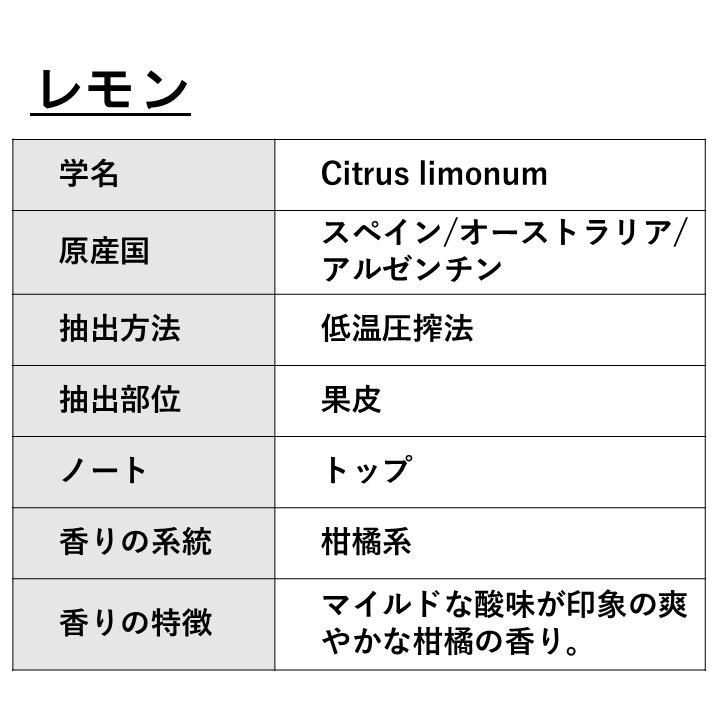 レモン 精油 10ml×5本 ラベルなし エッセンシャルオイル アロマオイル ASH AROMA
