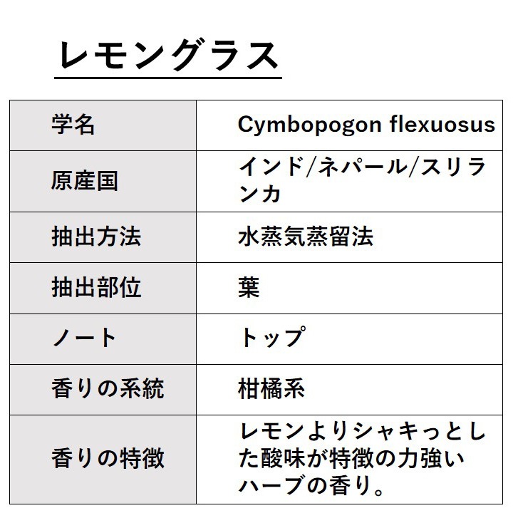 レモングラス 10ml×5本 (ラベルなし) 【エッセンシャルオイル アロマオイル 精油 柑橘系】【AEAJ表示基準適合認定精油】