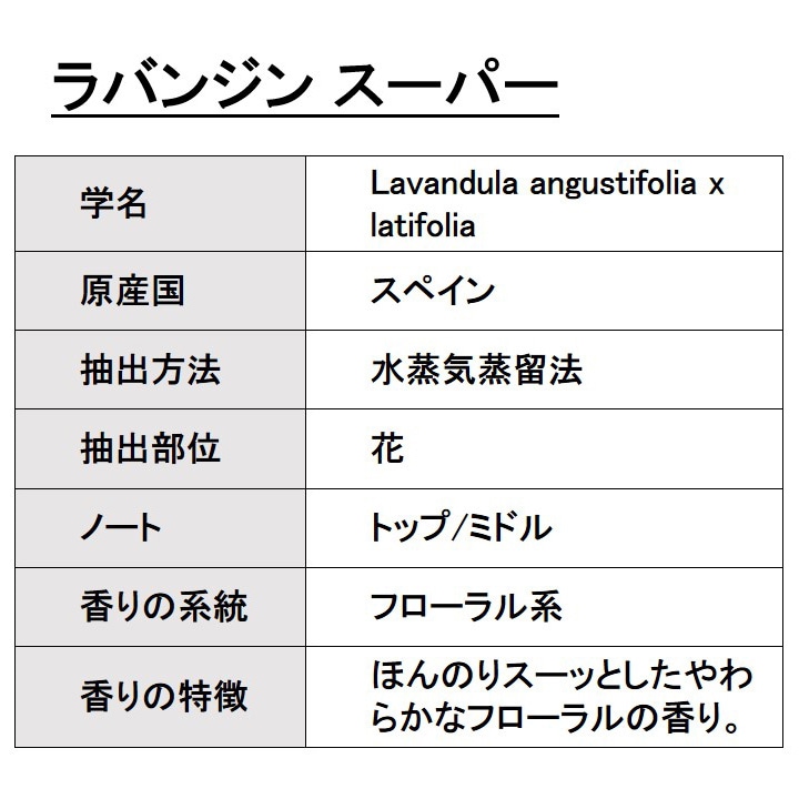 オーガニック ラバンジンスーパー エッセンシャルオイル 10ml アロマオイル 精油 ラバンディン AEAJ認定 天然 有機 Organic