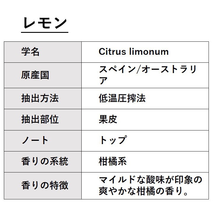 レモン 100ml 【エッセンシャルオイル アロマオイル 精油 柑橘系】【AEAJ表示基準適合認定精油】