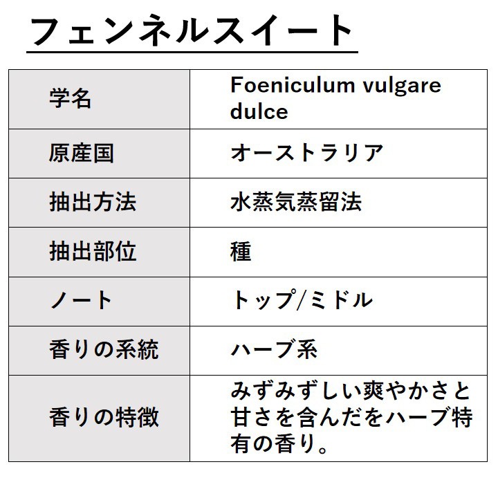フェンネルスイート 30ml 【エッセンシャルオイル アロマオイル 精油 フェンネルスィート ハーブ系】【AEAJ表示基準適合認定精油】