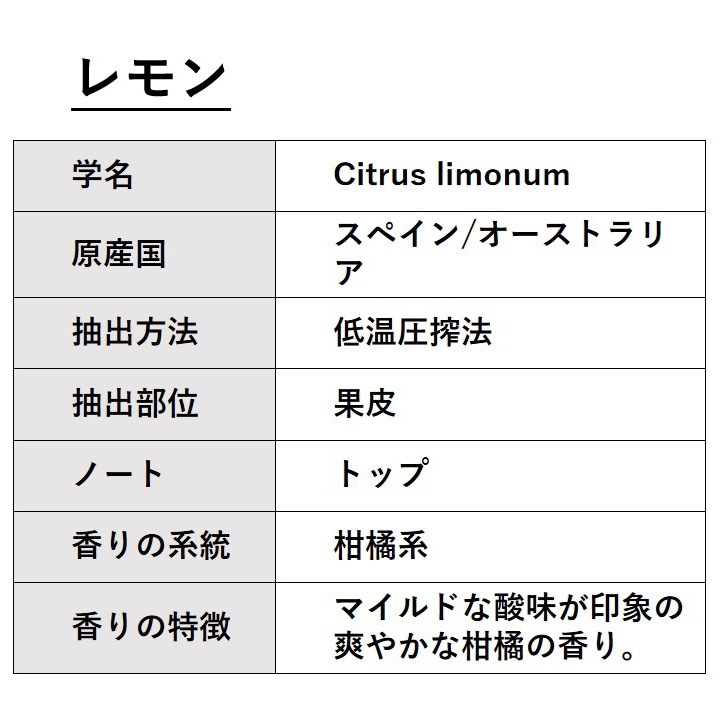レモン 10ml 箱入り【エッセンシャルオイル アロマオイル 精油 柑橘系】【AEAJ表示基準適合認定精油】