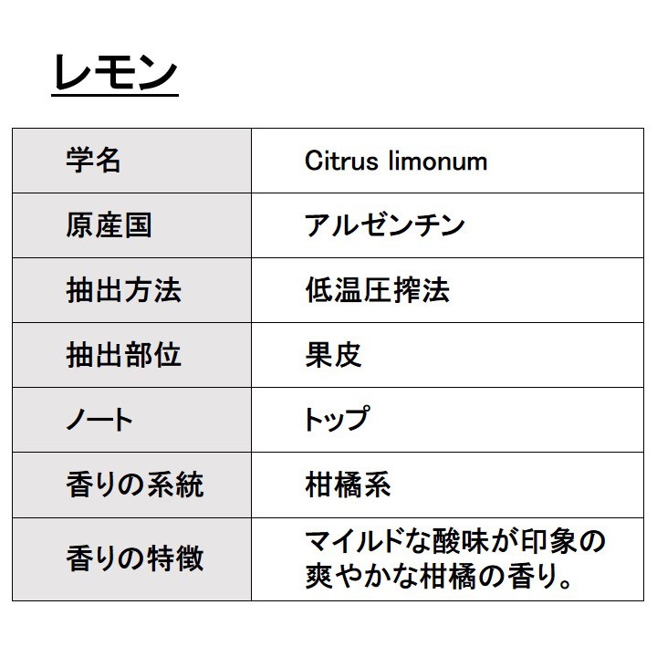【訳あり半額 在庫調整SALE】 オーガニック レモン エッセンシャルオイル 100ml アロマオイル 精油 AEAJ認定 天然 有機 Organic 業務用 【品質保持期限2026年10月31日】